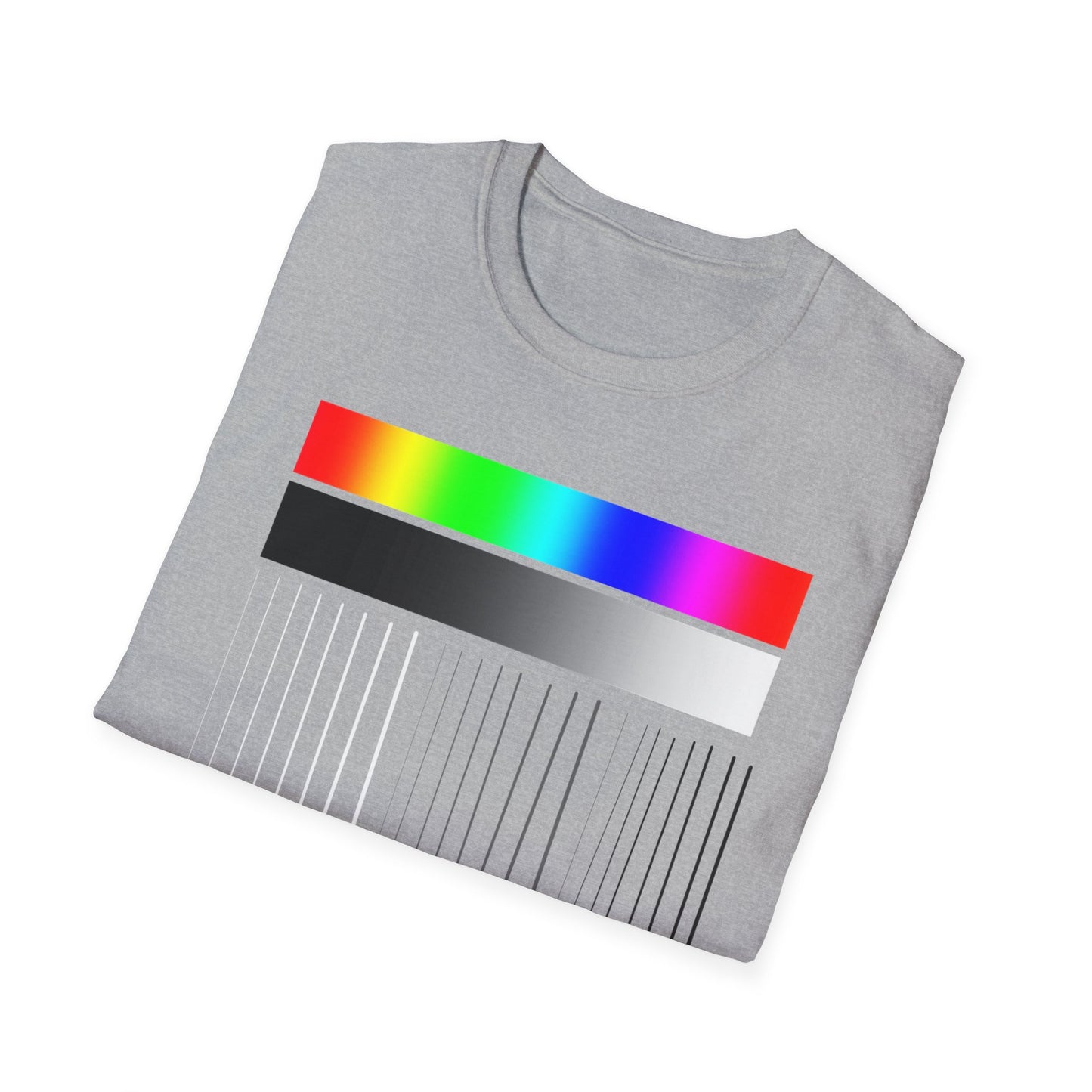 Testing, Testing... (Read Disctiption)